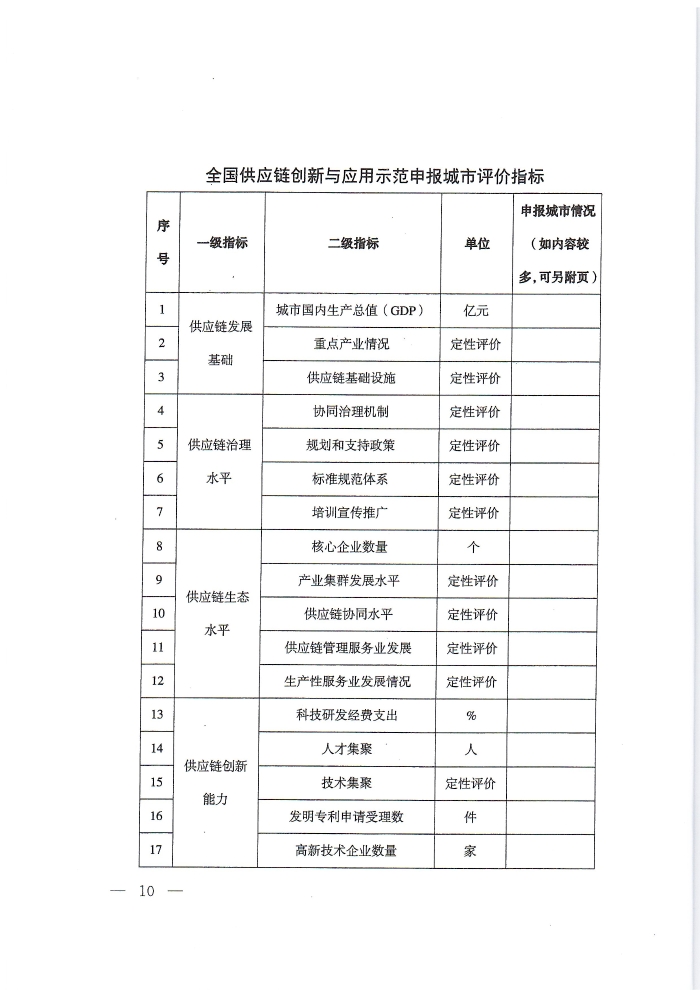 供应链通知_页面_10