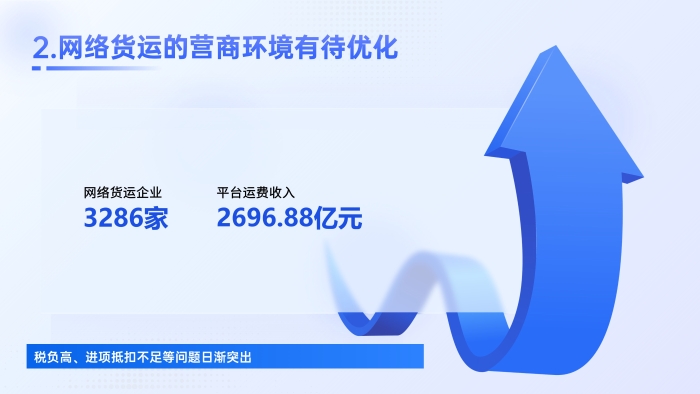 幻灯片13 幻灯片13